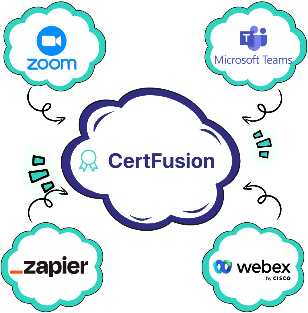 Webinar certificate generator — automate certificates for Zoom, Google Meet, and Webex